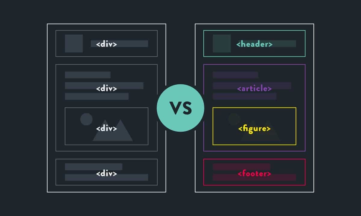 HTML 101- Semantics